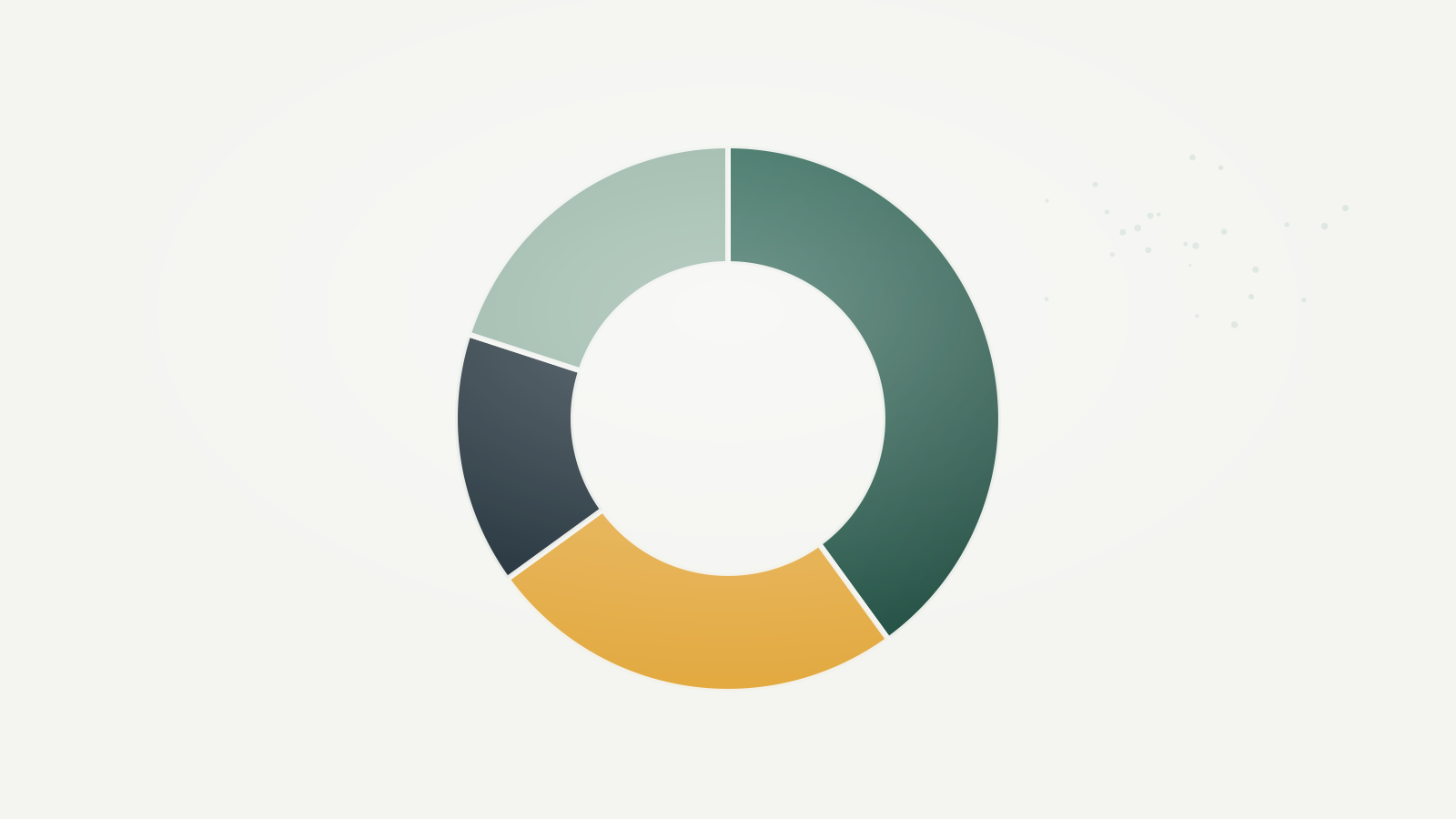 Gráfico de rosca abstrato representando a divisão do orçamento mensal em categorias.