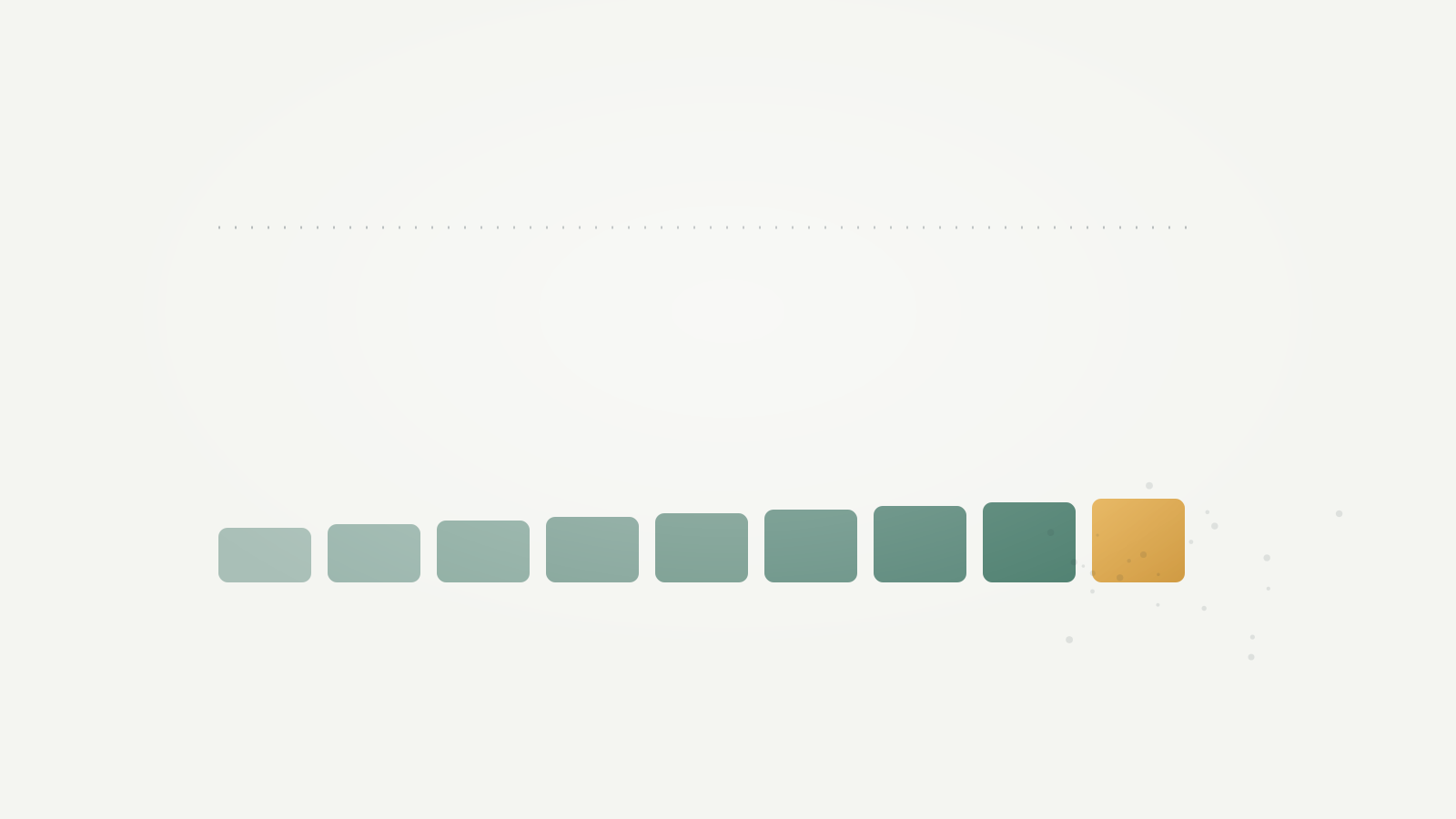 Sequência de blocos quase do mesmo tamanho, representando o pagamento mínimo lento do cartão.